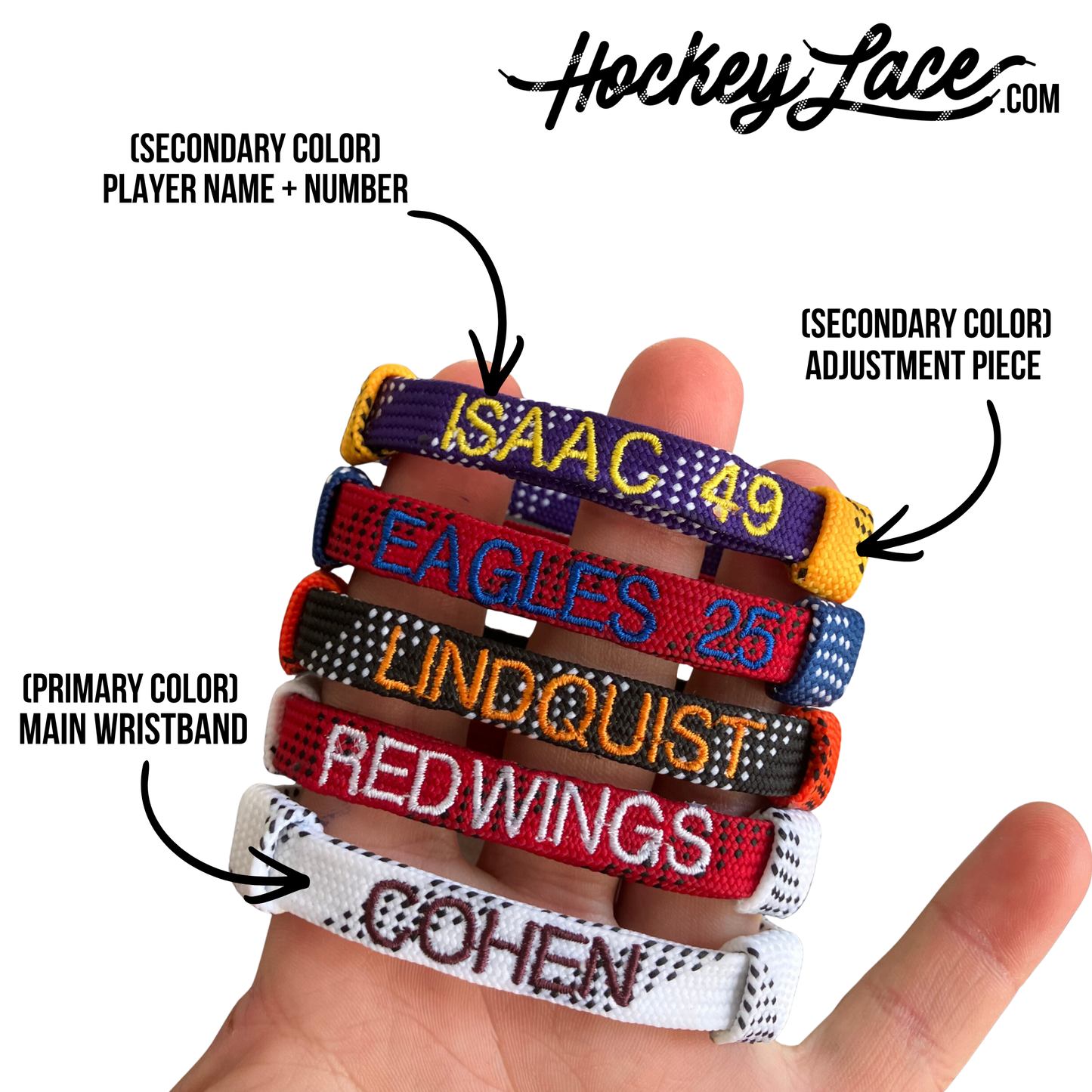 Custom Player/Team Wristbands